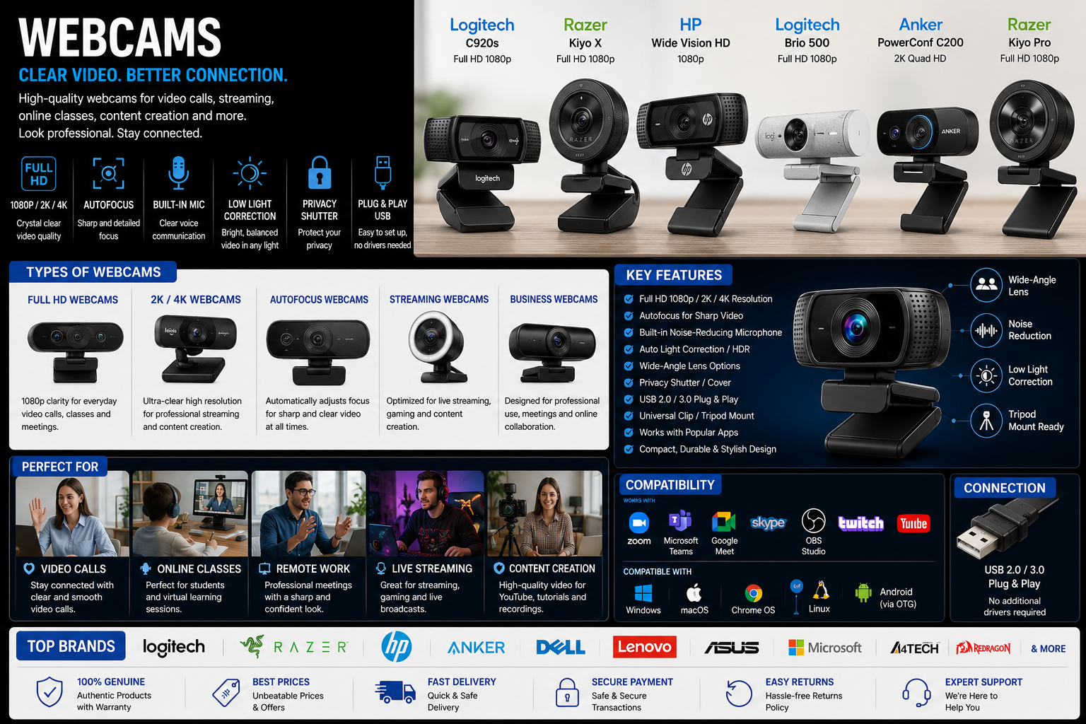 Webcam